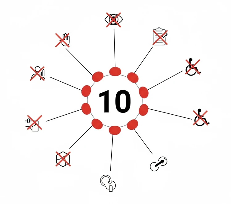 illustrazione errori di accessibilità